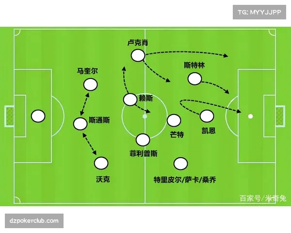 中小球队战术进化明显 借高位逼抢削弱豪门传统优势